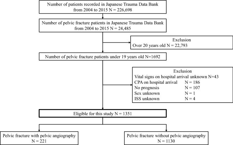 Fig. 1