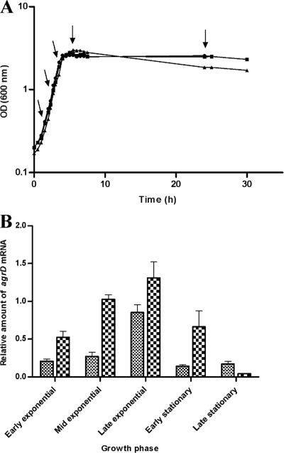 FIG. 6.