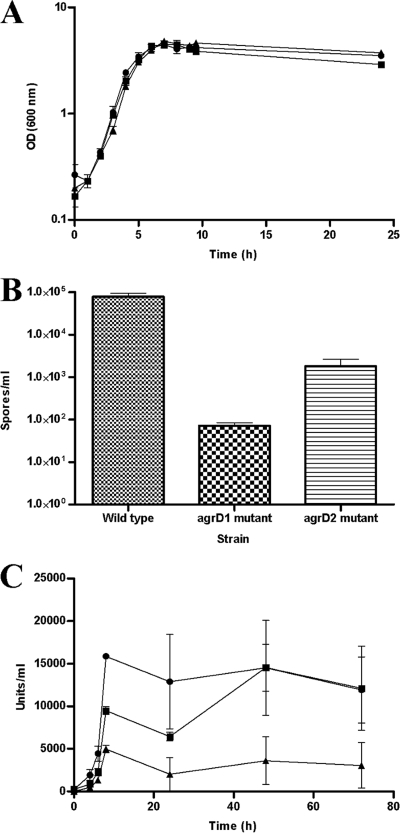 FIG. 9.