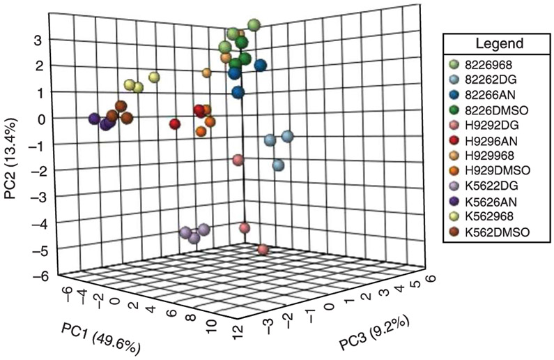 Fig. 6 ∣