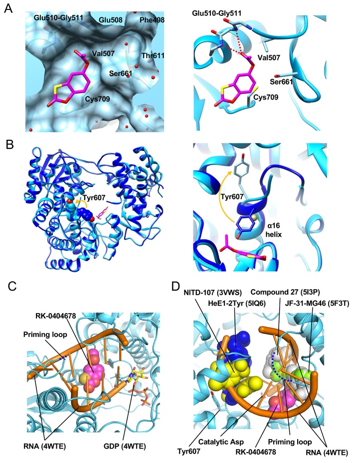 Fig 4