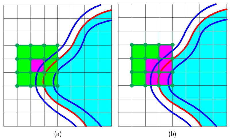 Fig 5