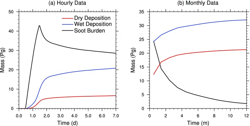 Fig. S1.