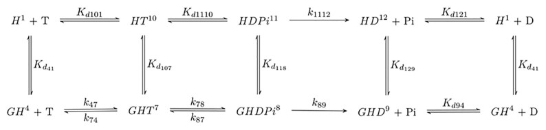 Scheme 3.