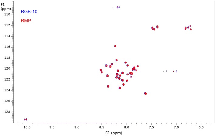 Fig. 3