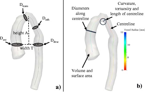 Fig. 8