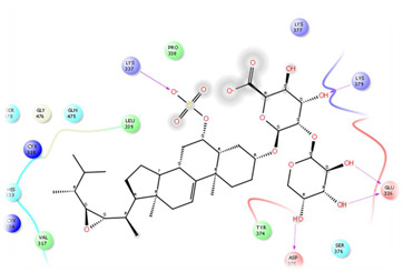 graphic file with name fchem-09-722633-fx25.jpg