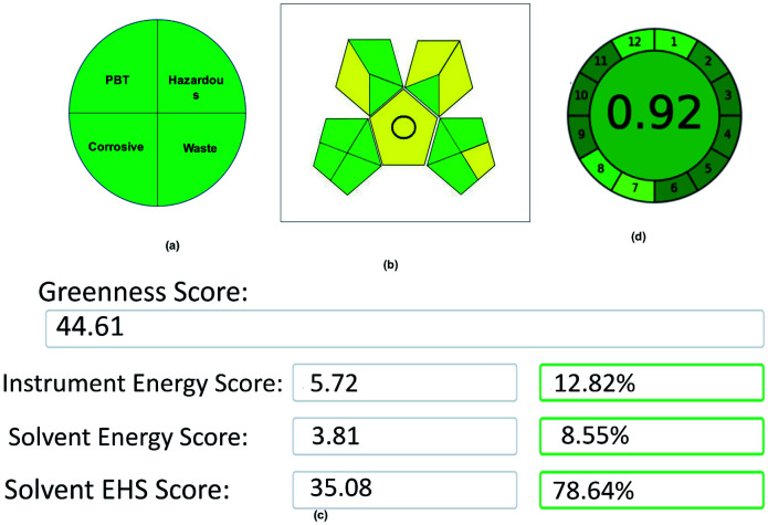 Fig. 11