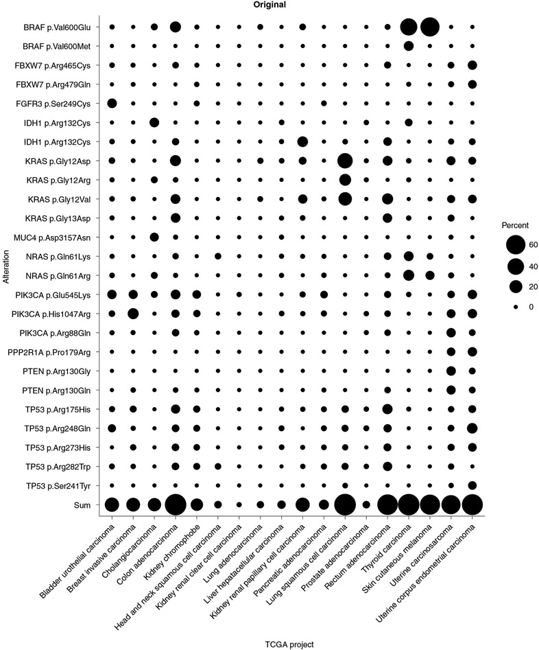 Fig. 3 ∣