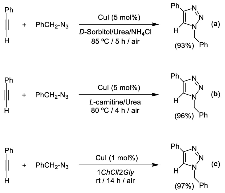 Scheme 5