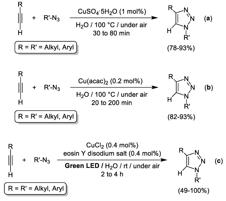 Scheme 7