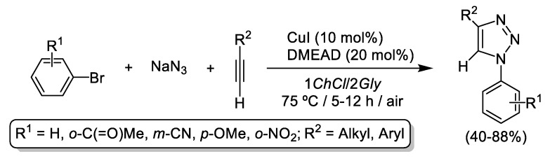 Scheme 6