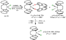Scheme 6