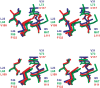 Figure 3.