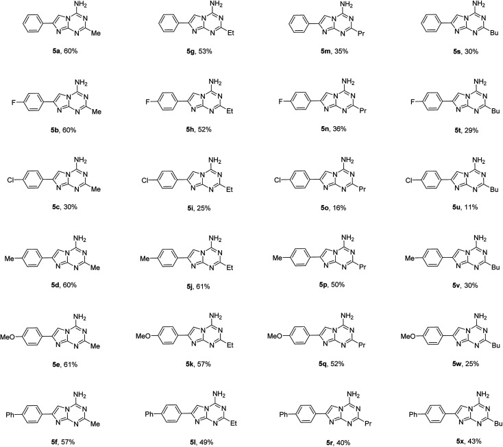 graphic file with name c8ra03703e-u3.jpg