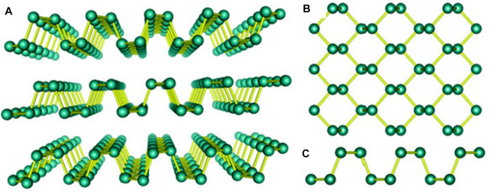 FIGURE 5