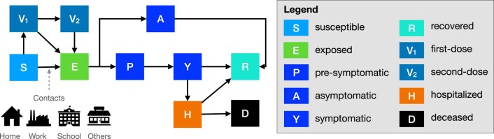 Extended Data Fig. 1