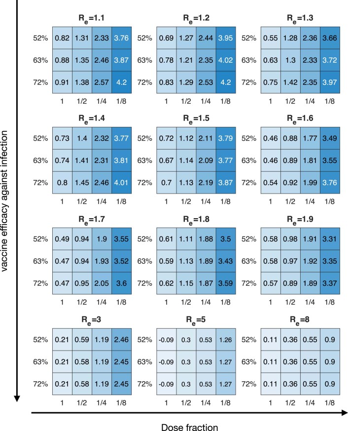 Extended Data Fig. 4