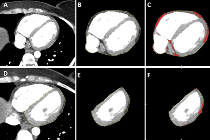 Figure 1: