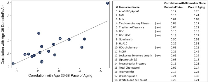 Figure 1—figure supplement 3.