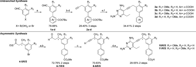 Scheme 1