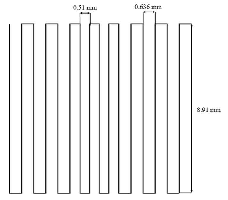 Figure 11