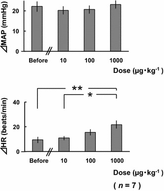 Fig. 10