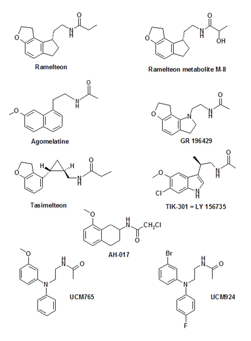 Figure 2: