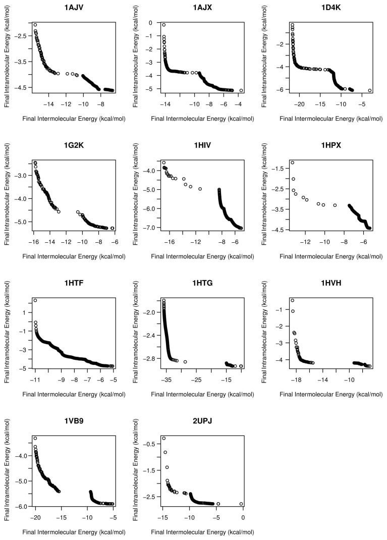 Figure 12.