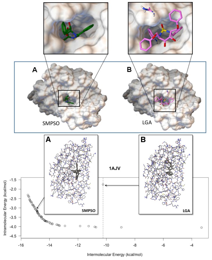 Figure 4.