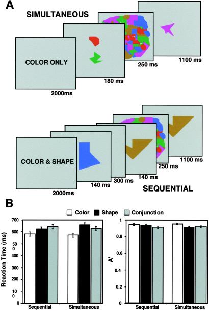 Fig 2.