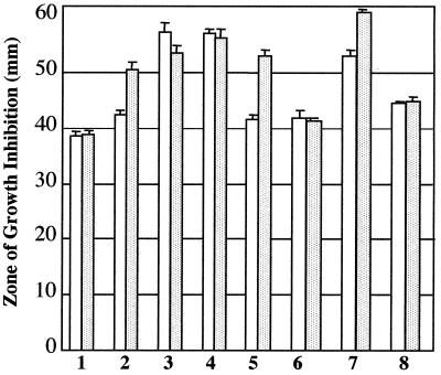 FIG. 7