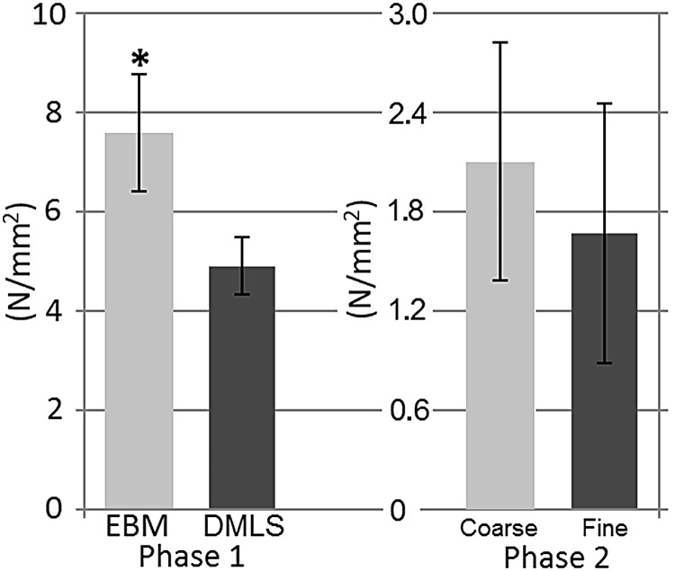 FIG. 8.