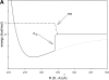 Fig. 9.