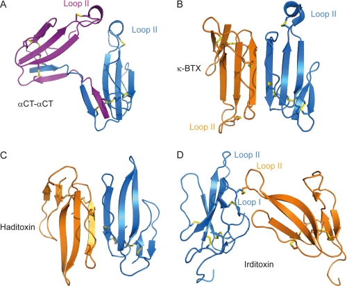 FIGURE 9.