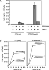 FIG. 7