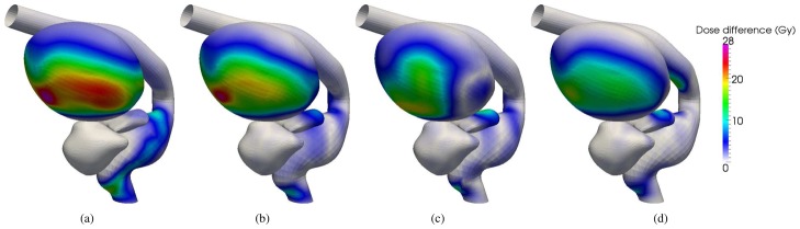 Fig. 8