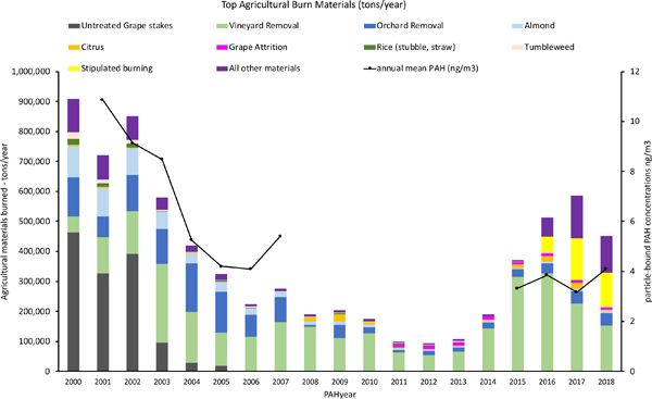 graphic file with name nihms-1622910-f0001.jpg