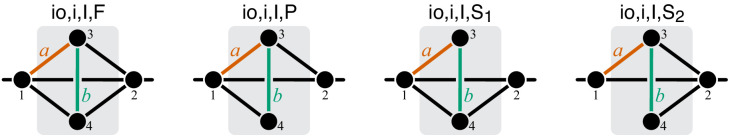 Figure 11.