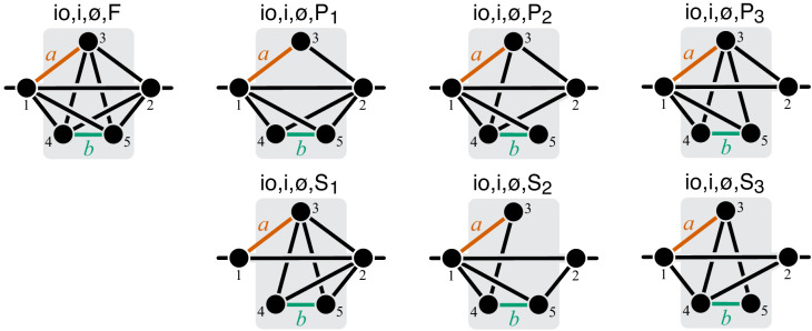 Figure 12.