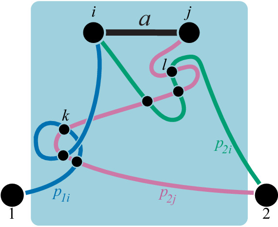 Appendix 2—figure 1.