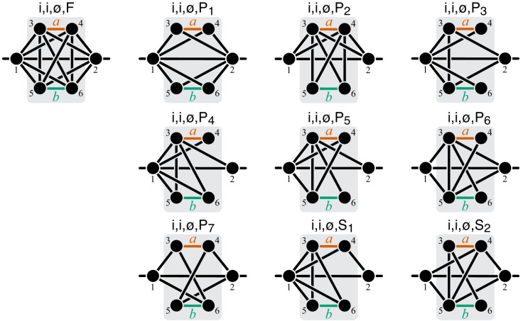 Figure 14.