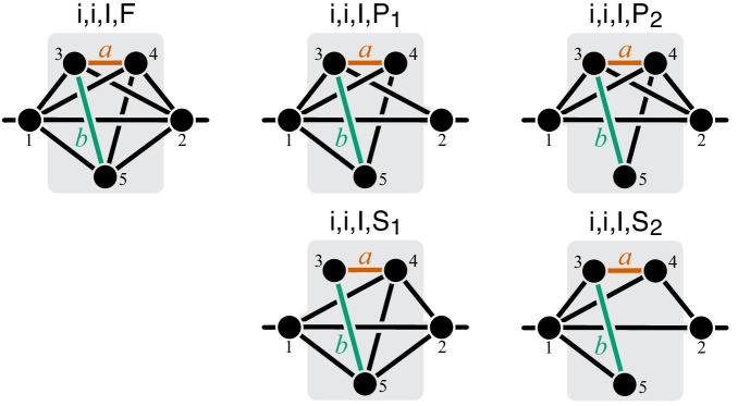 Figure 13.