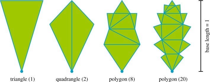 Figure 6.