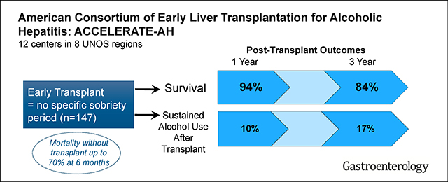 graphic file with name nihms-1017058-f0001.jpg