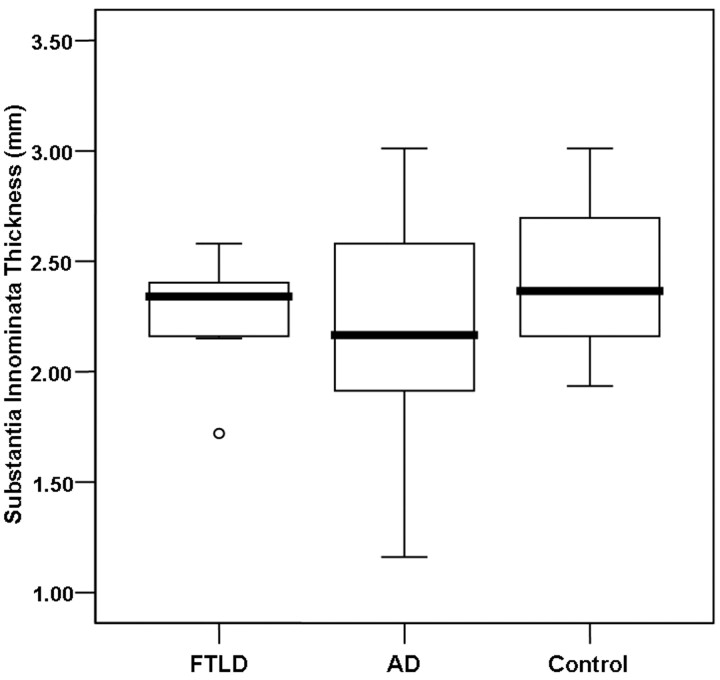 Fig 5.