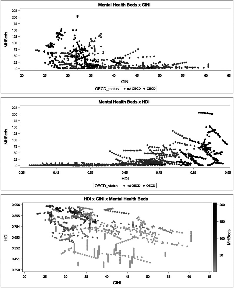 Fig 1.