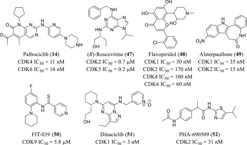 Figure 10