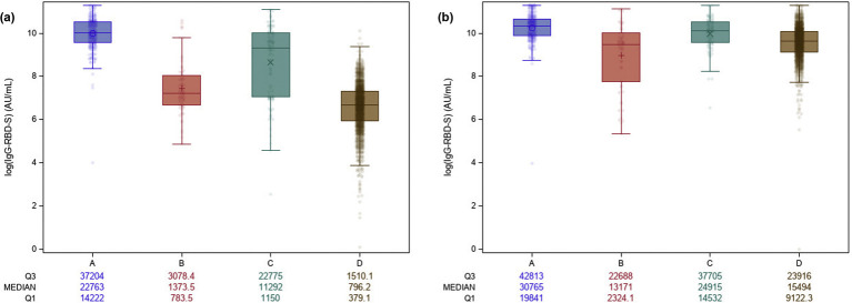 Fig. 3