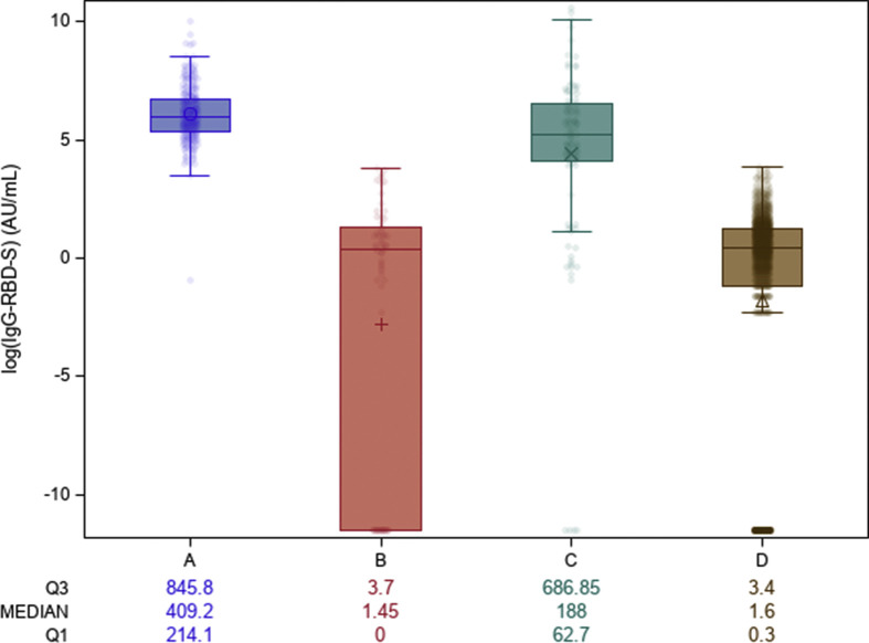 Fig. 1